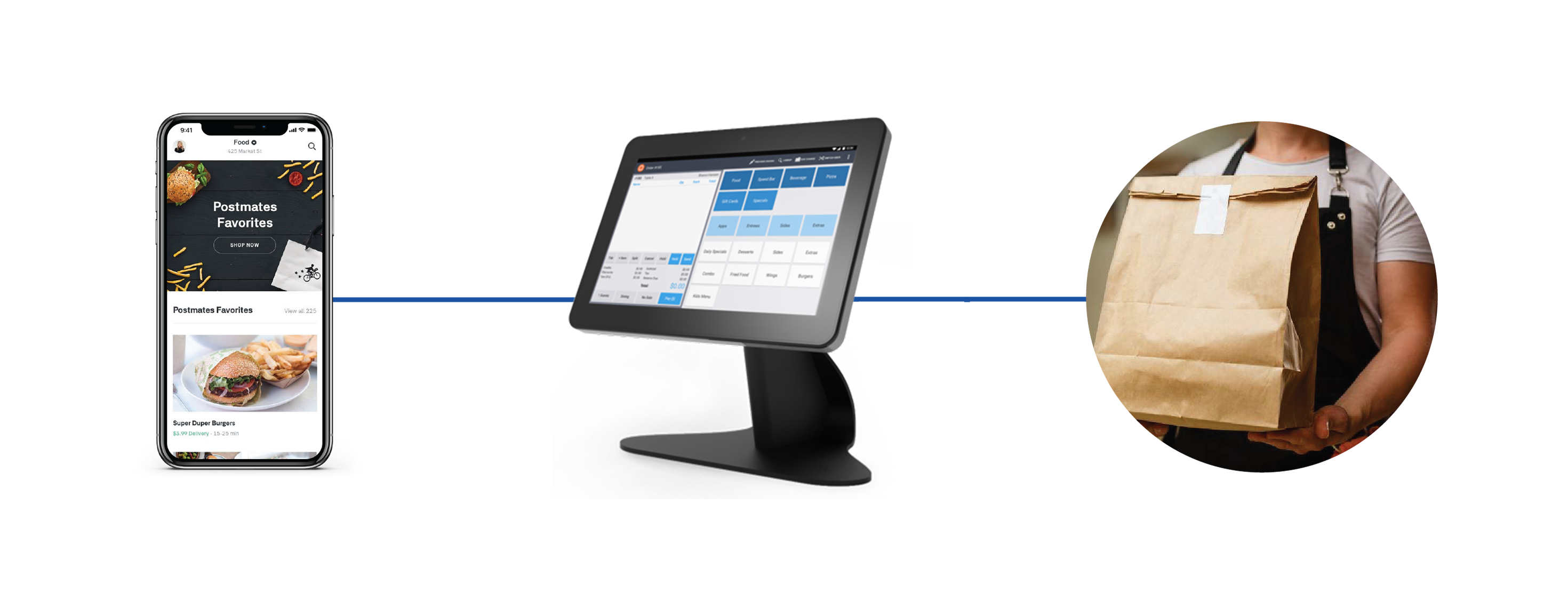 Chowly & Toast Integration